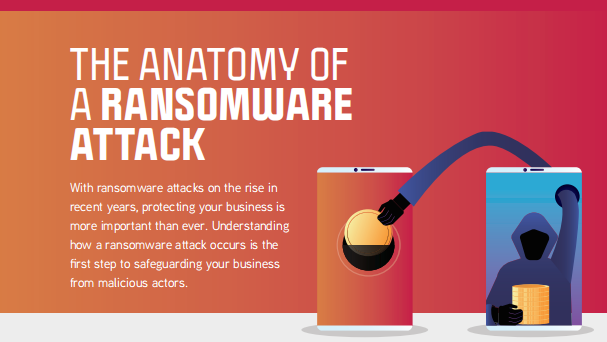 ransomware-attack-business-protection-educational-content-ebook-cybersecurity